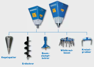 Baumstumpfbohrer für KS 170