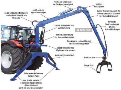 Scheifele Forstkran SF-6000 Profi
