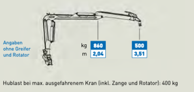 SCHEIFELE Forstkran SF-3500