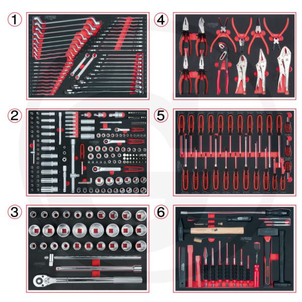 KS Tools Systemeinlagen-Satz, Landmaschinen