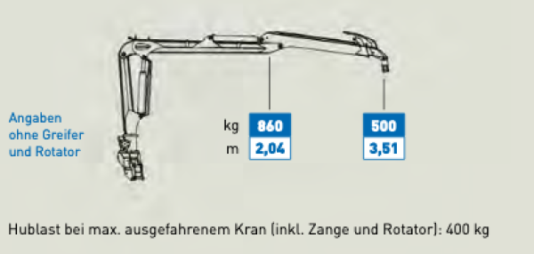 SCHEIFELE Forstkran SF-3500